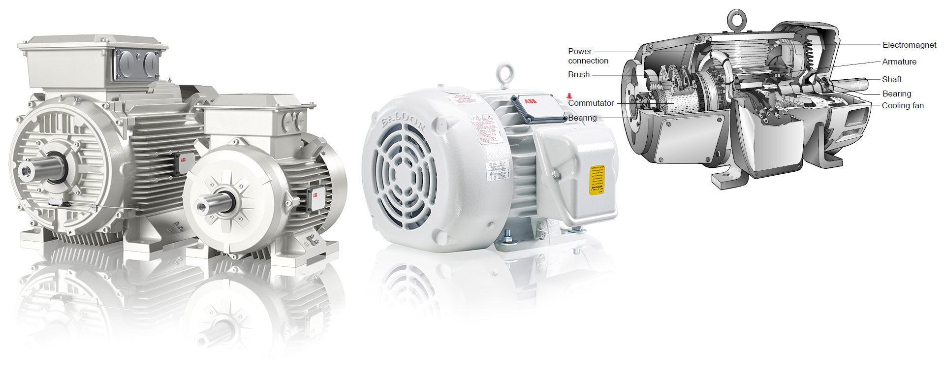 电机 - 上海旋洋轴承有限公司